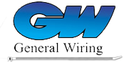 GW Brasil